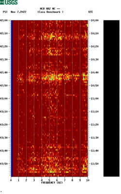 spectrogram thumbnail