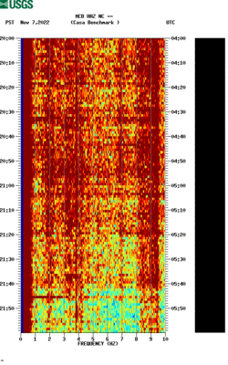 spectrogram thumbnail