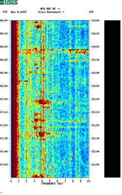 spectrogram thumbnail