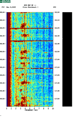 spectrogram thumbnail