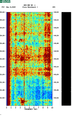 spectrogram thumbnail