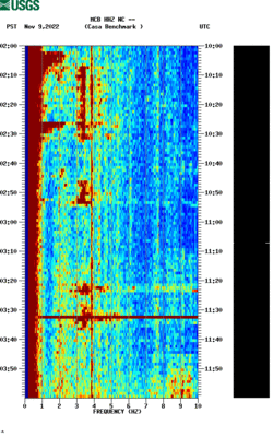 spectrogram thumbnail