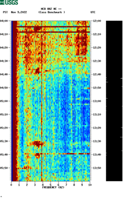 spectrogram thumbnail