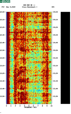 spectrogram thumbnail