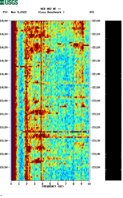 spectrogram thumbnail