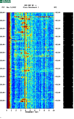 spectrogram thumbnail