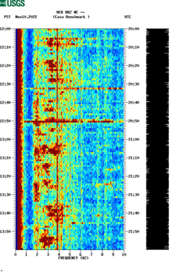 spectrogram thumbnail