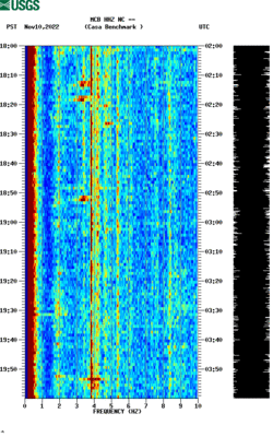 spectrogram thumbnail