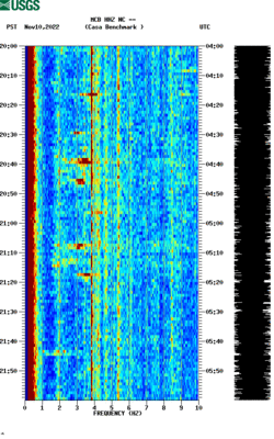 spectrogram thumbnail