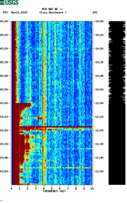 spectrogram thumbnail