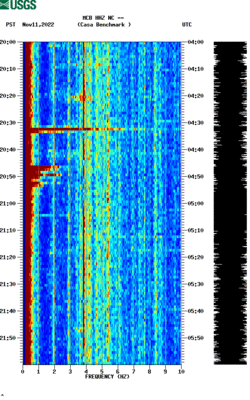 spectrogram thumbnail