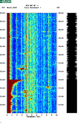 spectrogram thumbnail