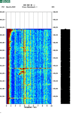 spectrogram thumbnail