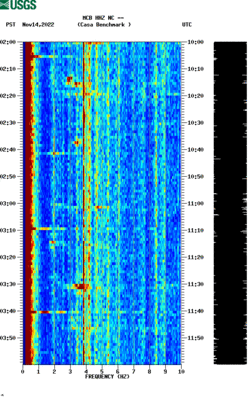 spectrogram thumbnail