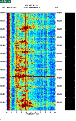 spectrogram thumbnail