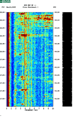 spectrogram thumbnail