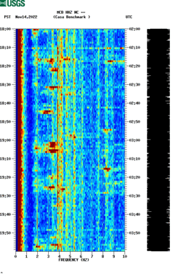 spectrogram thumbnail