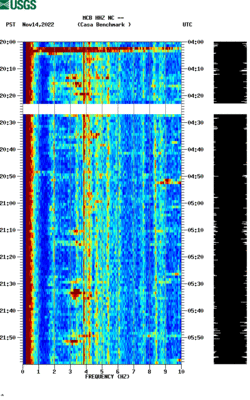 spectrogram thumbnail