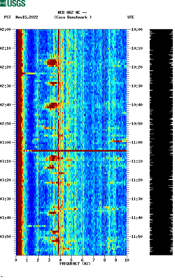 spectrogram thumbnail