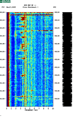 spectrogram thumbnail