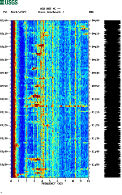 spectrogram thumbnail