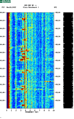 spectrogram thumbnail