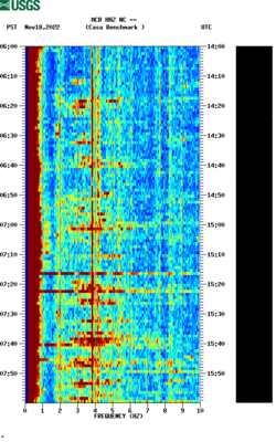 spectrogram thumbnail