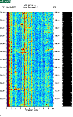 spectrogram thumbnail