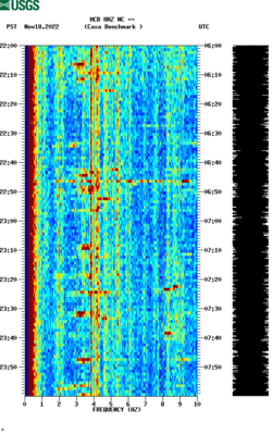 spectrogram thumbnail