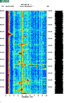 spectrogram thumbnail