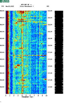 spectrogram thumbnail