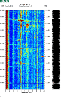 spectrogram thumbnail