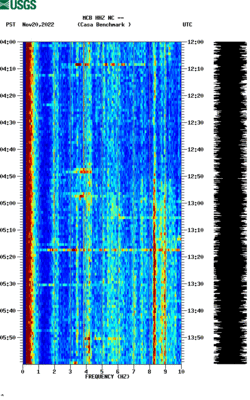 spectrogram thumbnail