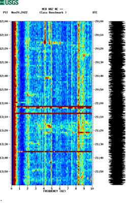 spectrogram thumbnail