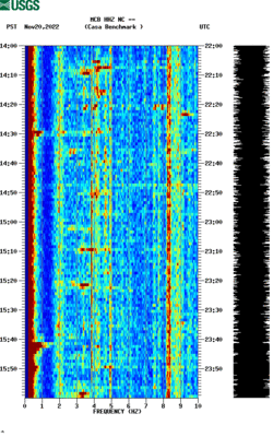 spectrogram thumbnail