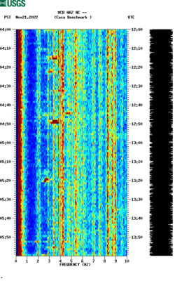 spectrogram thumbnail