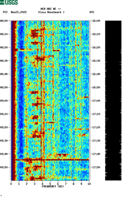 spectrogram thumbnail