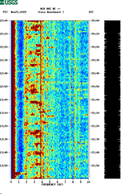 spectrogram thumbnail