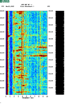 spectrogram thumbnail