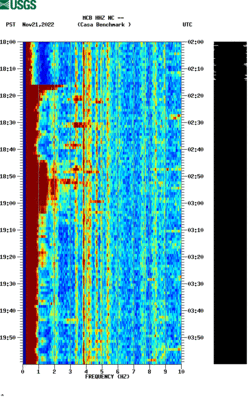 spectrogram thumbnail