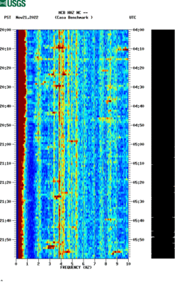 spectrogram thumbnail