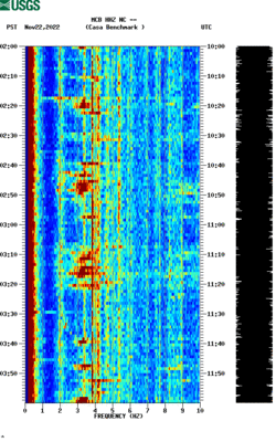 spectrogram thumbnail