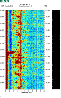 spectrogram thumbnail