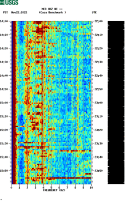 spectrogram thumbnail