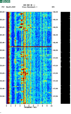 spectrogram thumbnail