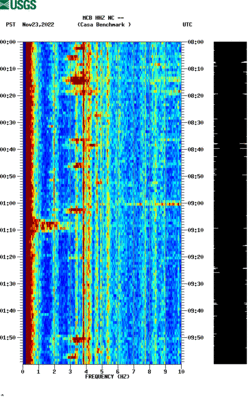 spectrogram thumbnail