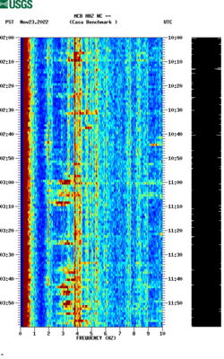 spectrogram thumbnail