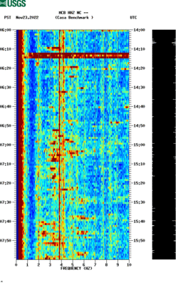 spectrogram thumbnail