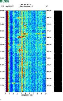 spectrogram thumbnail