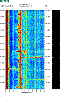 spectrogram thumbnail